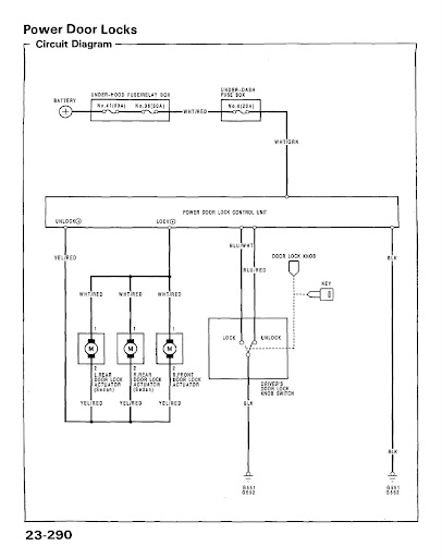 Wiring Diagram Info: 30 Door Lock Actuator Wiring Diagram
